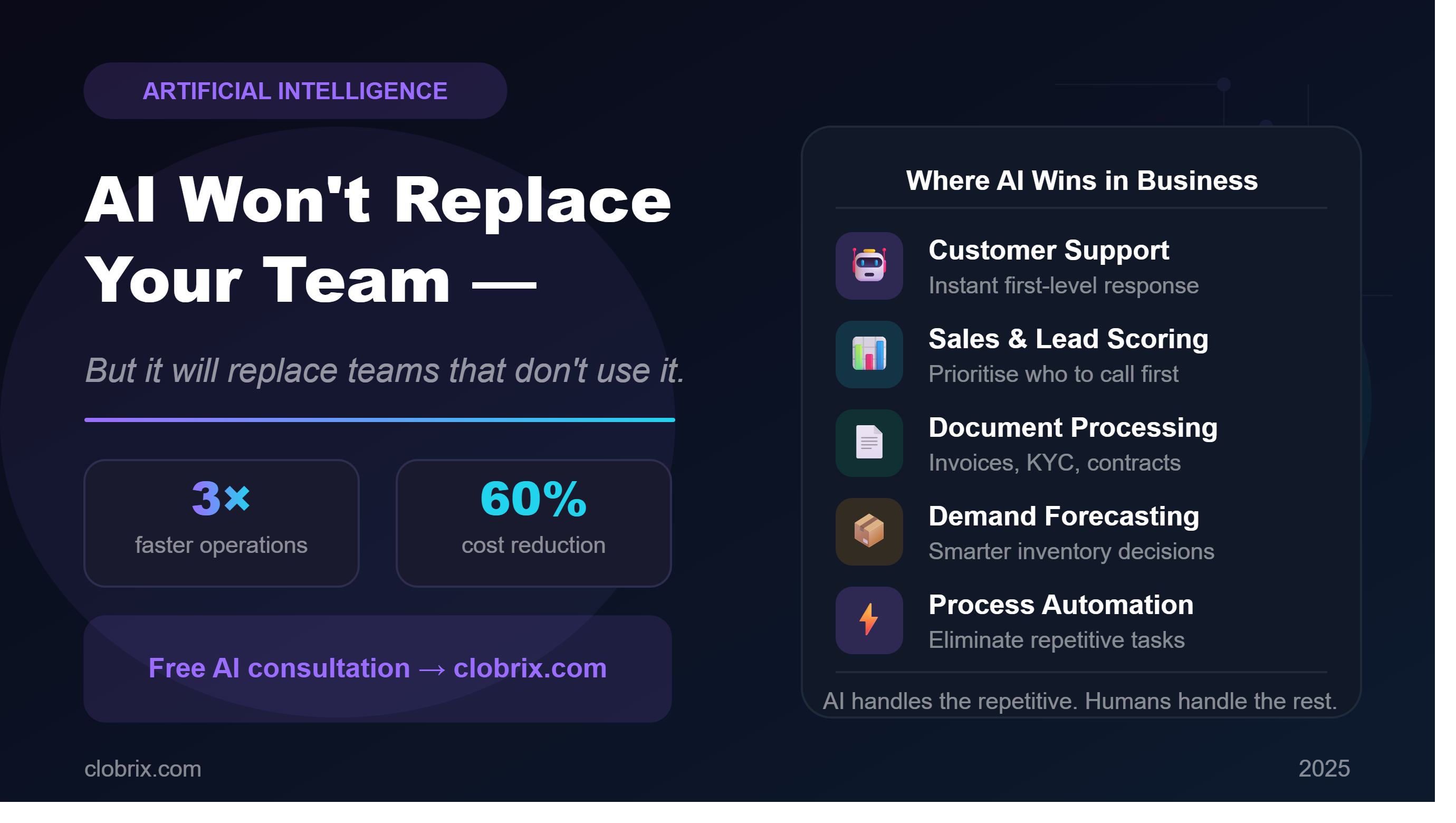 AI Is Not Going to Replace Your Team — But It Will Replace Teams That Don't Use It